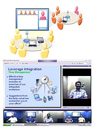 Microsoft RoundTable